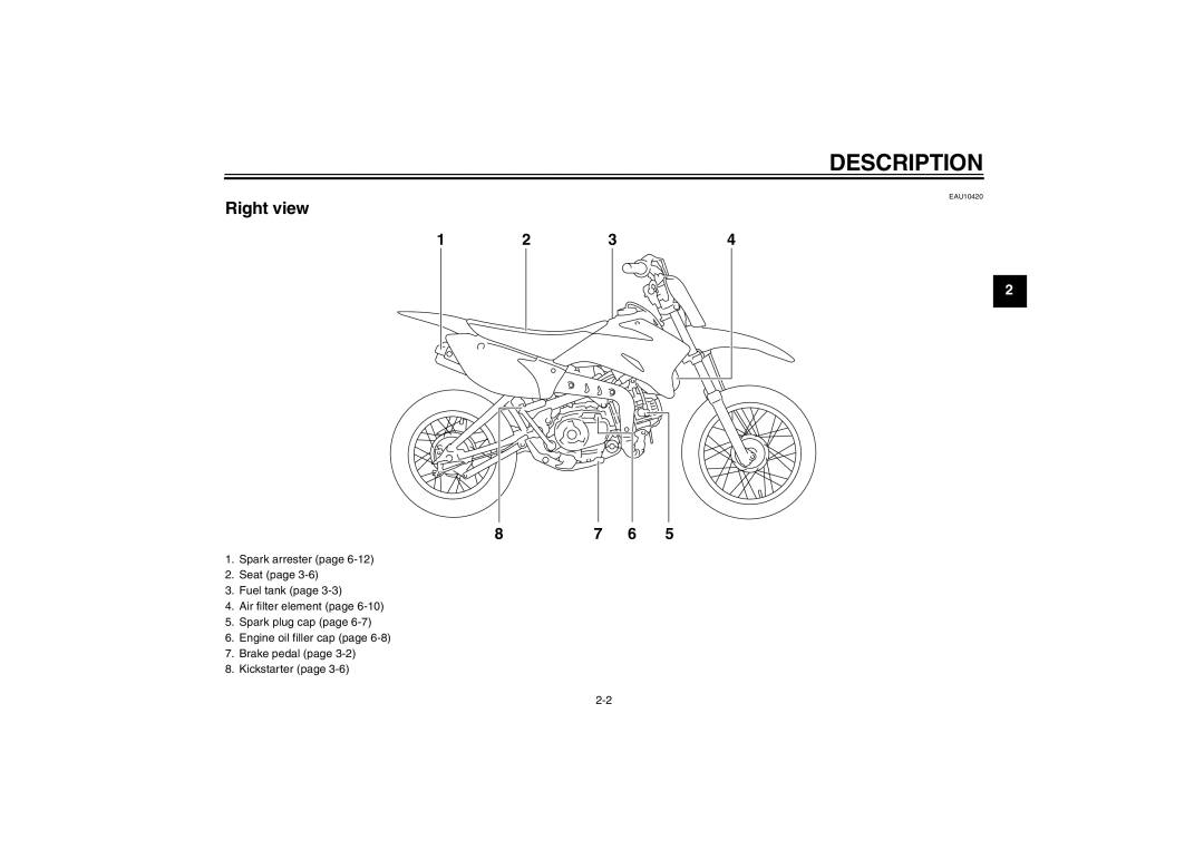 Yamaha TT-R110EX owner manual Right view 