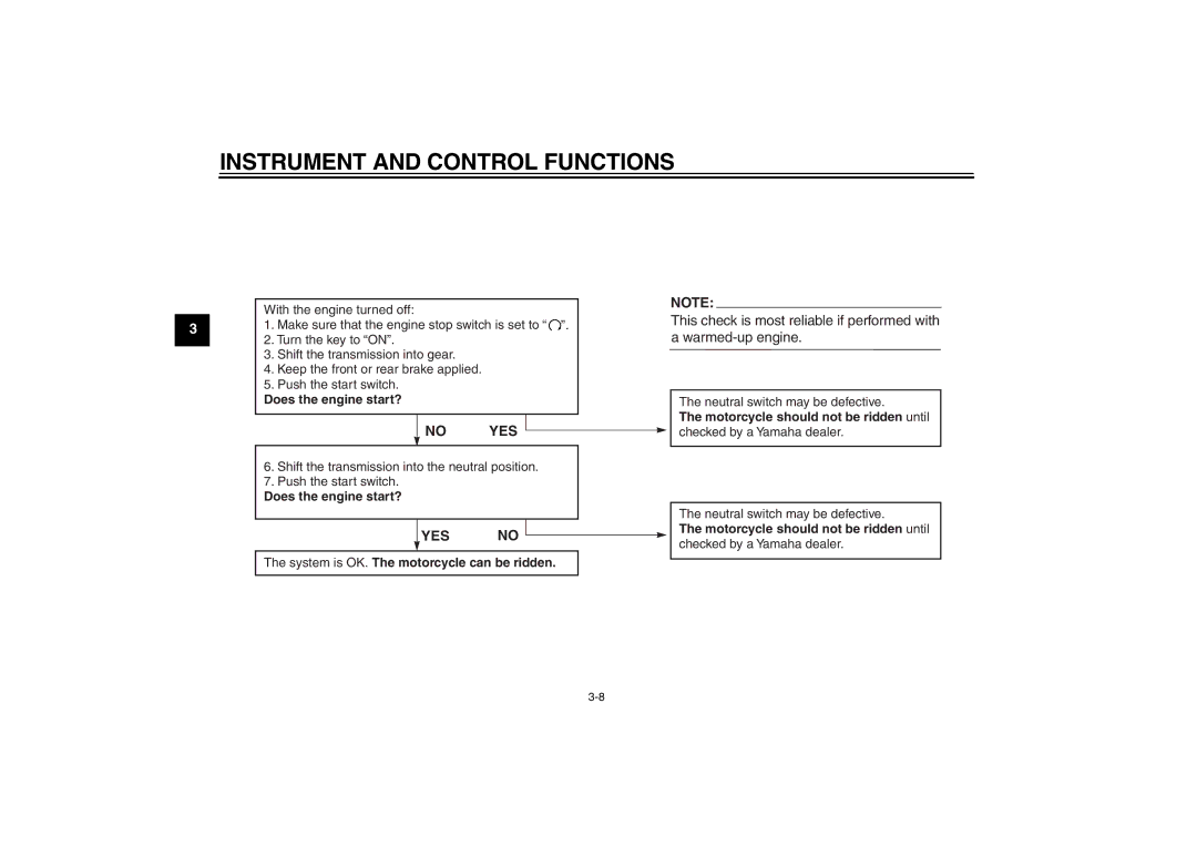 Yamaha TT-R110EX owner manual No YES 