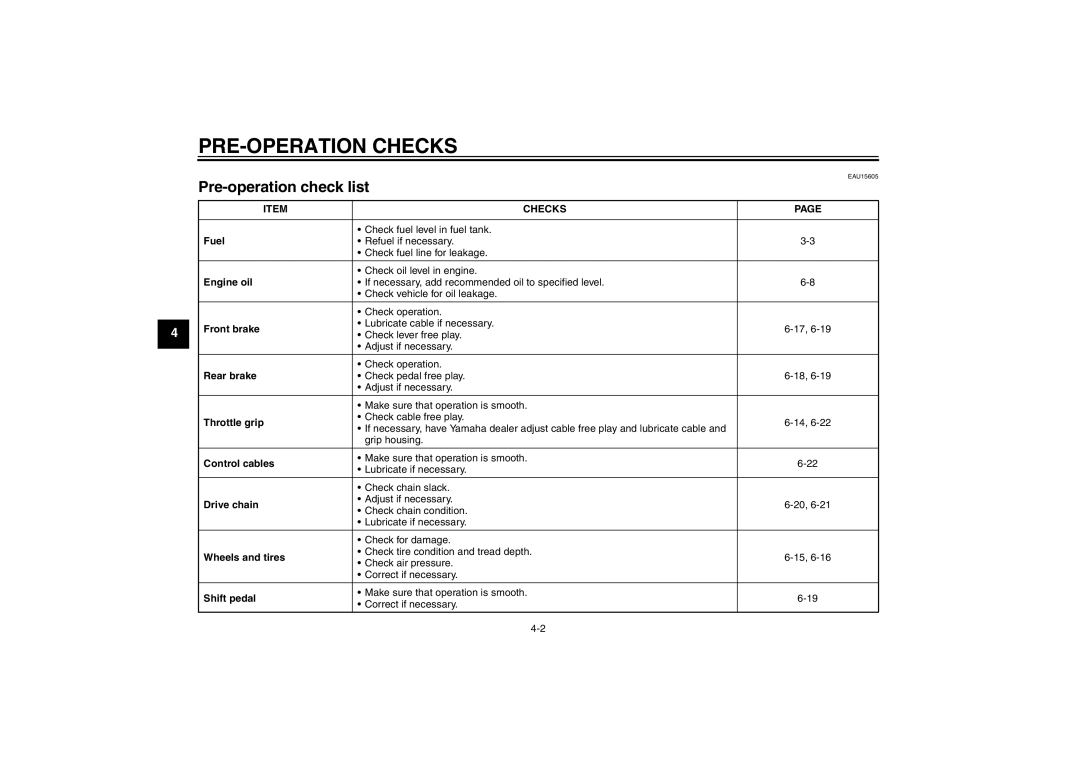 Yamaha TT-R110EX owner manual Pre-operation check list, Checks 