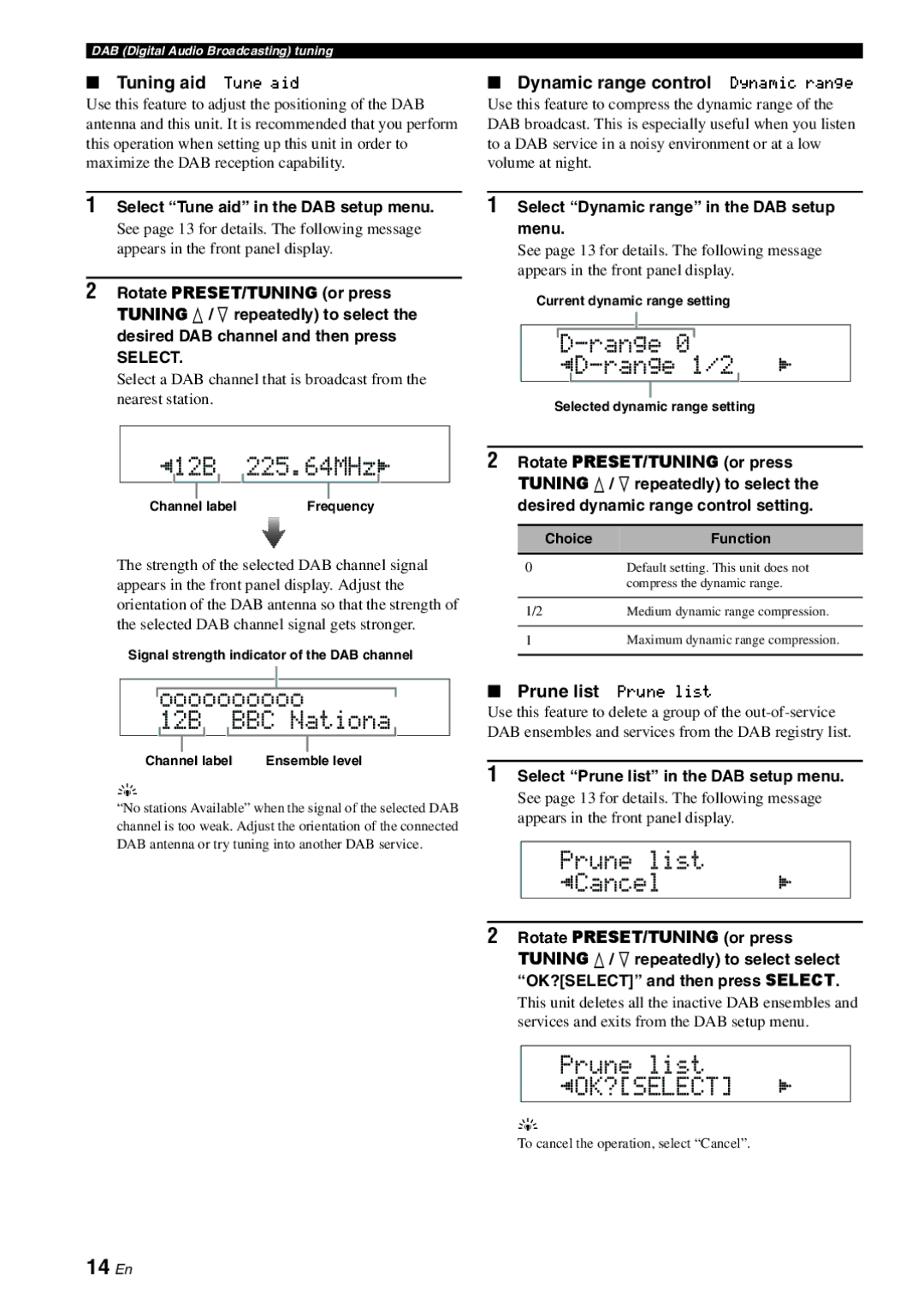 Yamaha TX-761DAB P12B 225.64MHz, Oooooooooo 12B BBC Nationa, Range PD-range 1/2, Prune list PCancel, Prune list POK?SELECT 