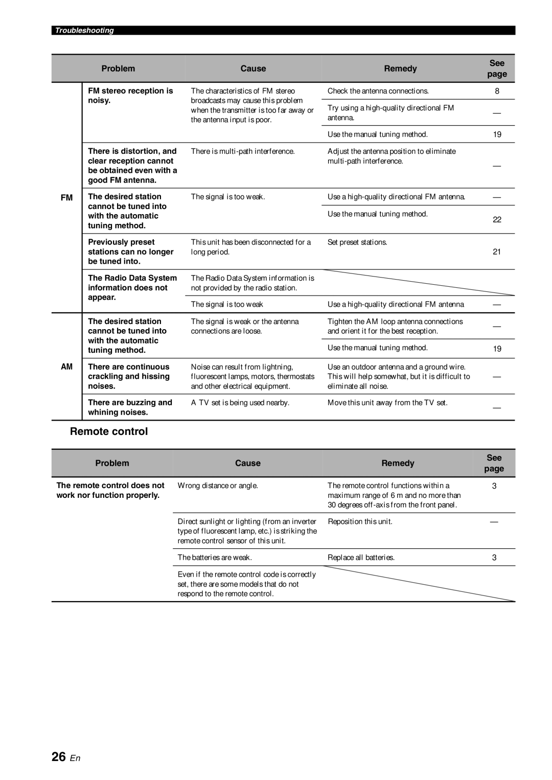 Yamaha TX-761DAB owner manual 26 En, Remote control 