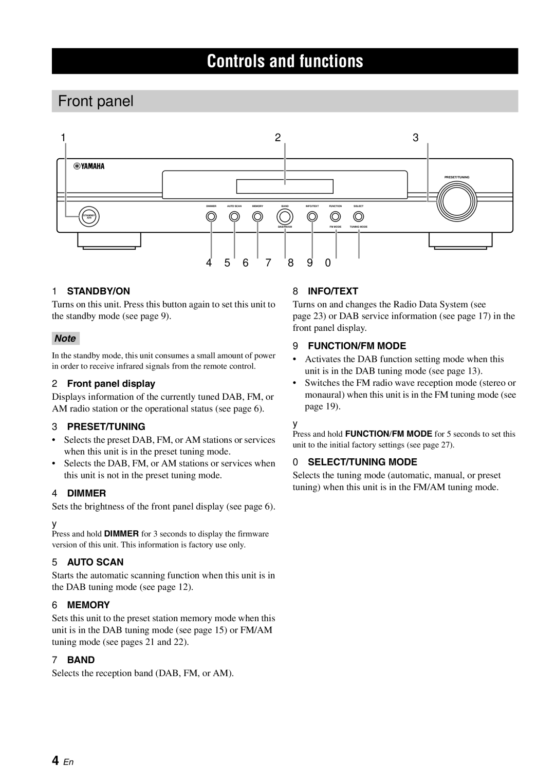 Yamaha TX-761DAB owner manual Controls and functions, Front panel display 