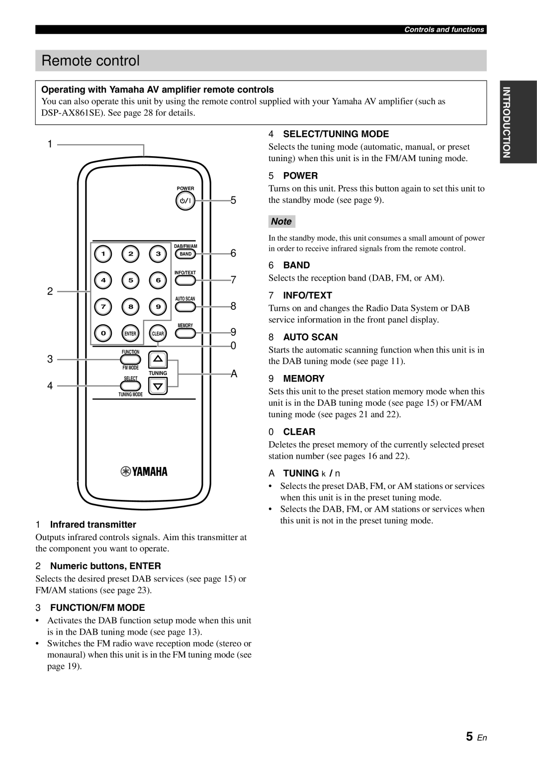 Yamaha TX-761DAB Remote control, Operating with Yamaha AV amplifier remote controls, Infrared transmitter, Tuning k / n 