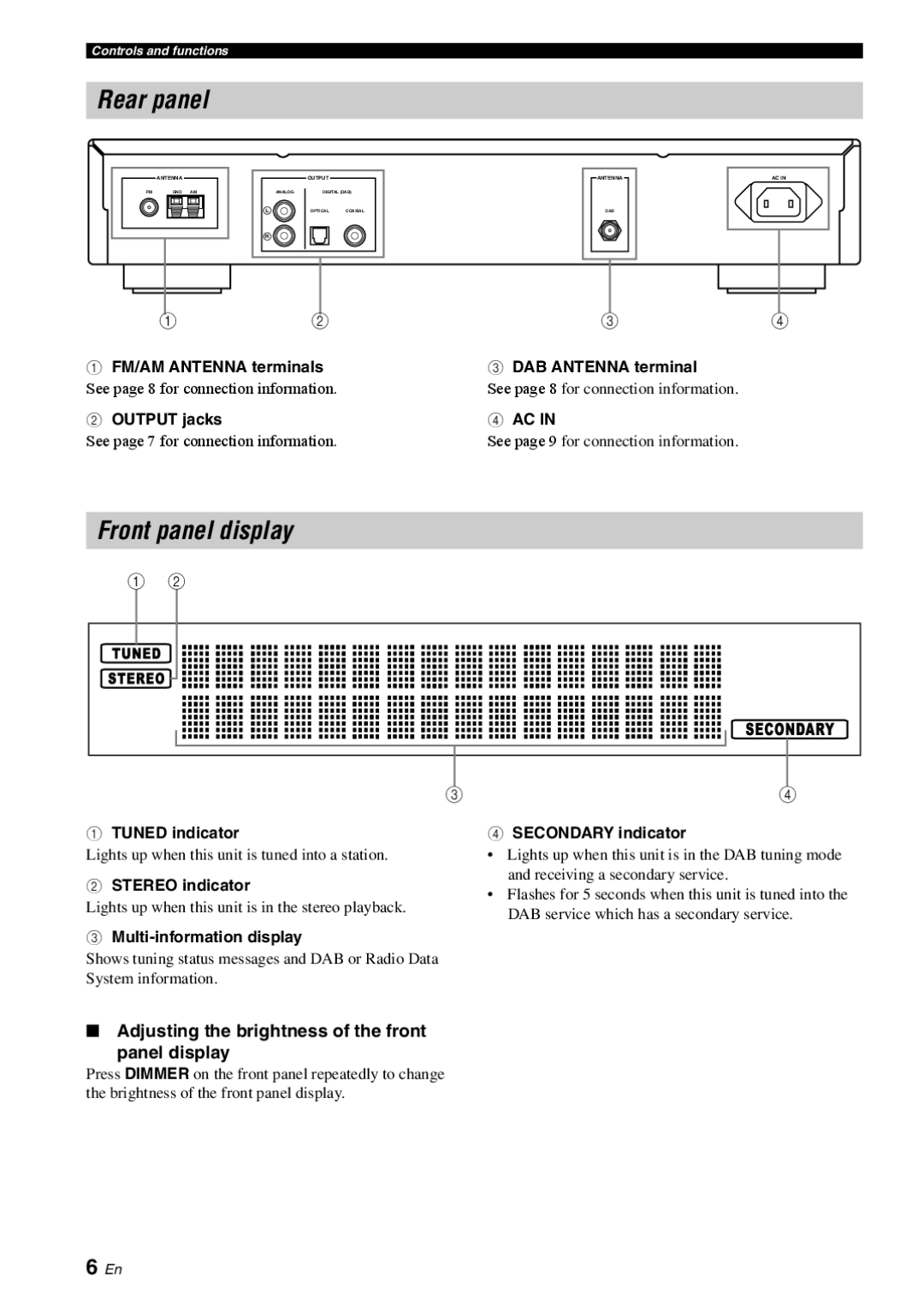 Yamaha TX-761DAB owner manual Rear panel, Front panel display, Adjusting the brightness of the front Panel display 