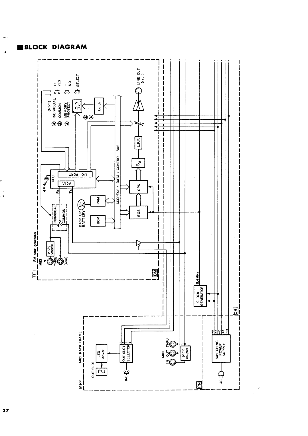 Yamaha TX216, TX816 dimensions 