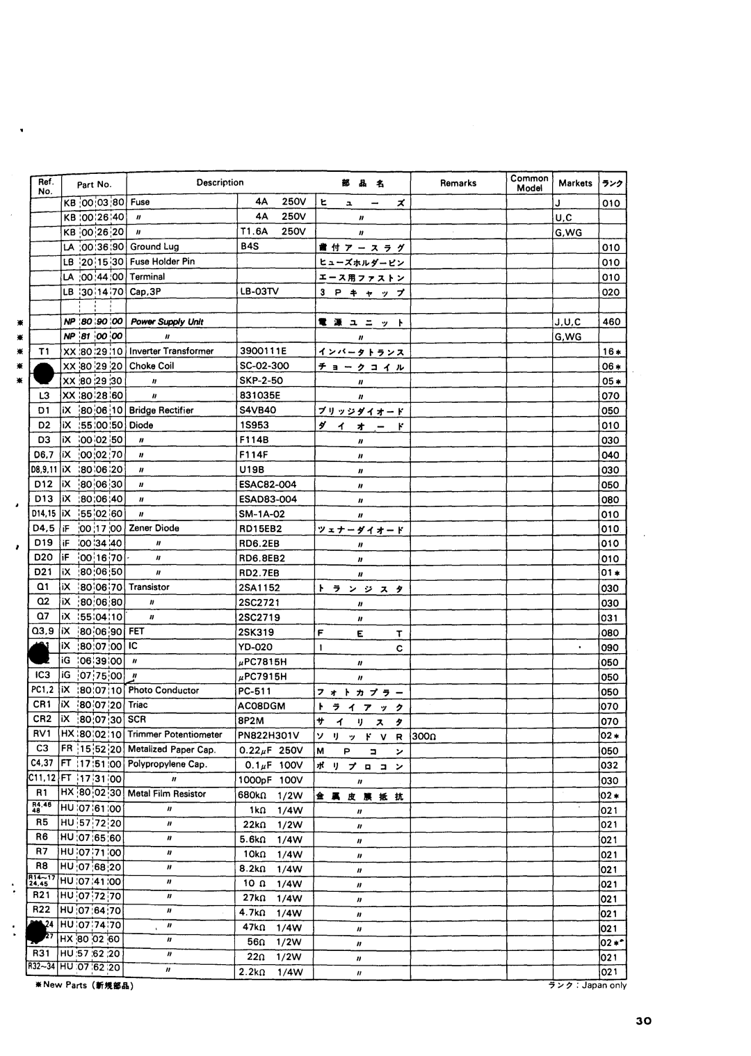 Yamaha TX816, TX216 dimensions 