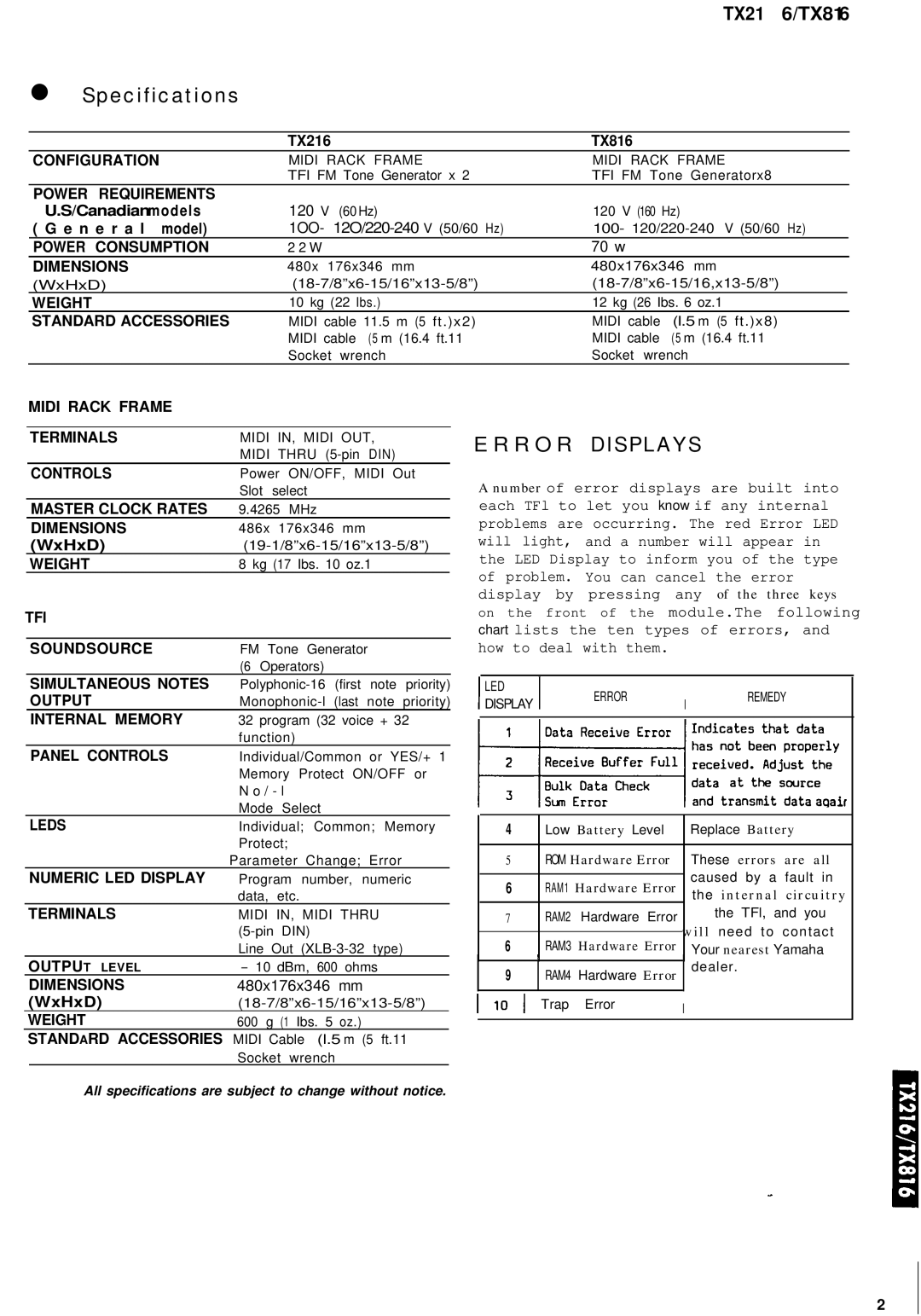 Yamaha TX216, TX816 dimensions Error Displays 