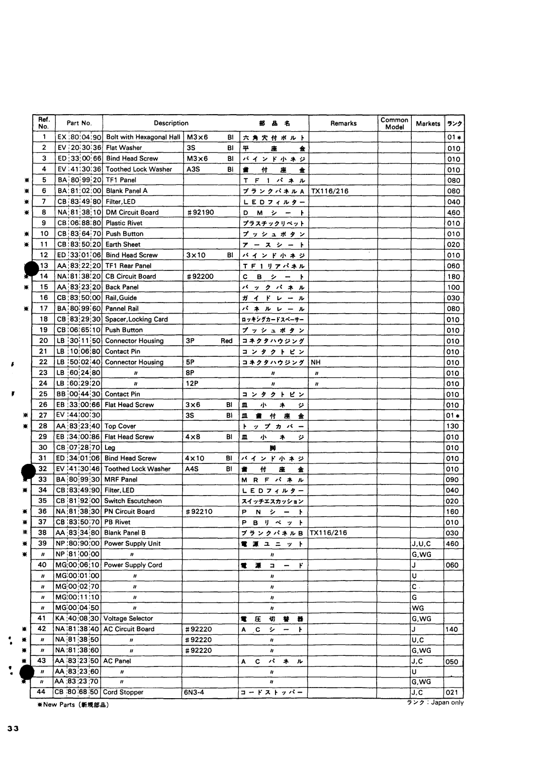 Yamaha TX216, TX816 dimensions 