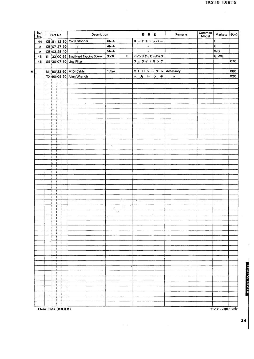 Yamaha TX816, TX216 dimensions 