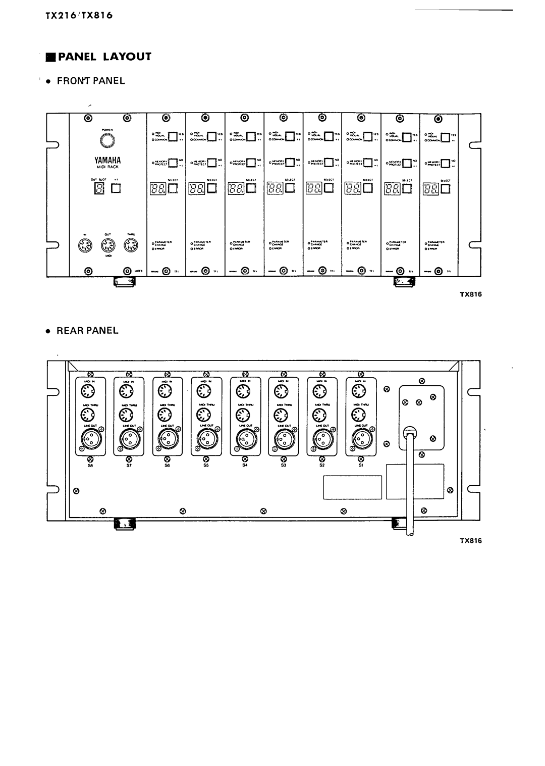 Yamaha TX816, TX216 dimensions 