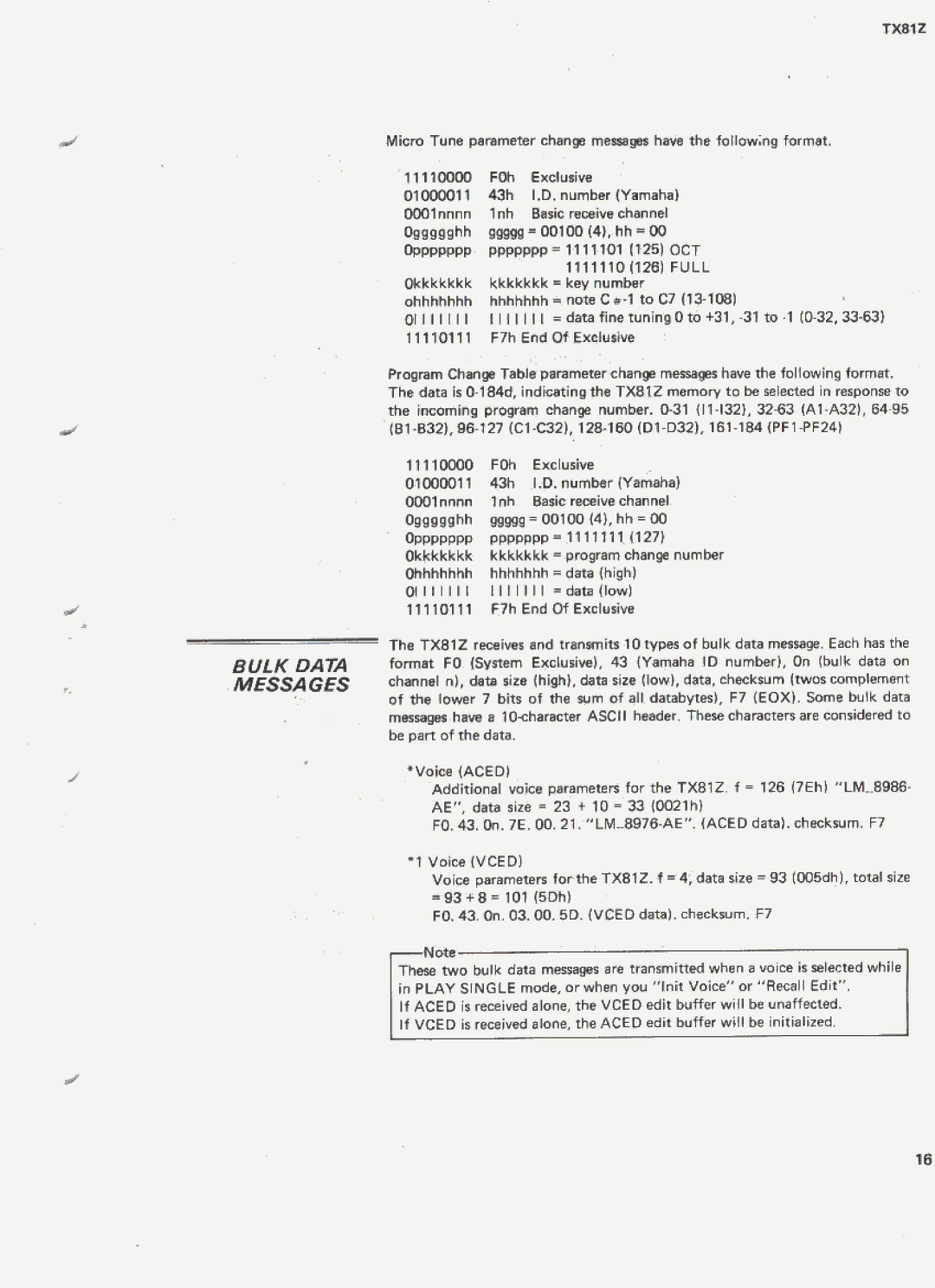 Yamaha TX81Z manual 