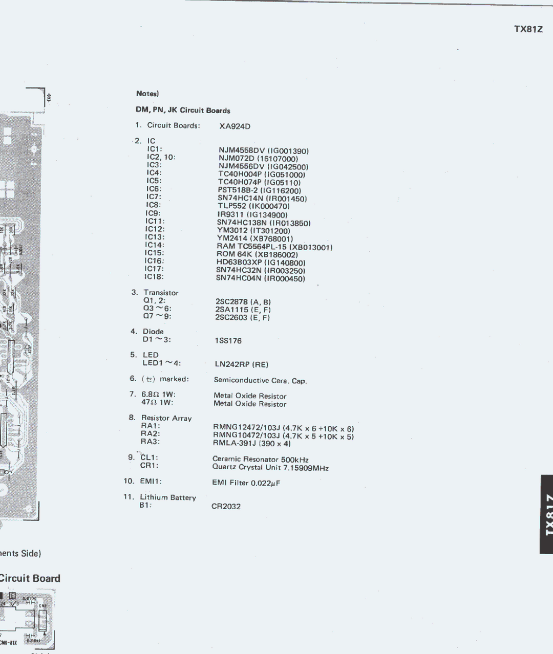 Yamaha TX81Z manual 