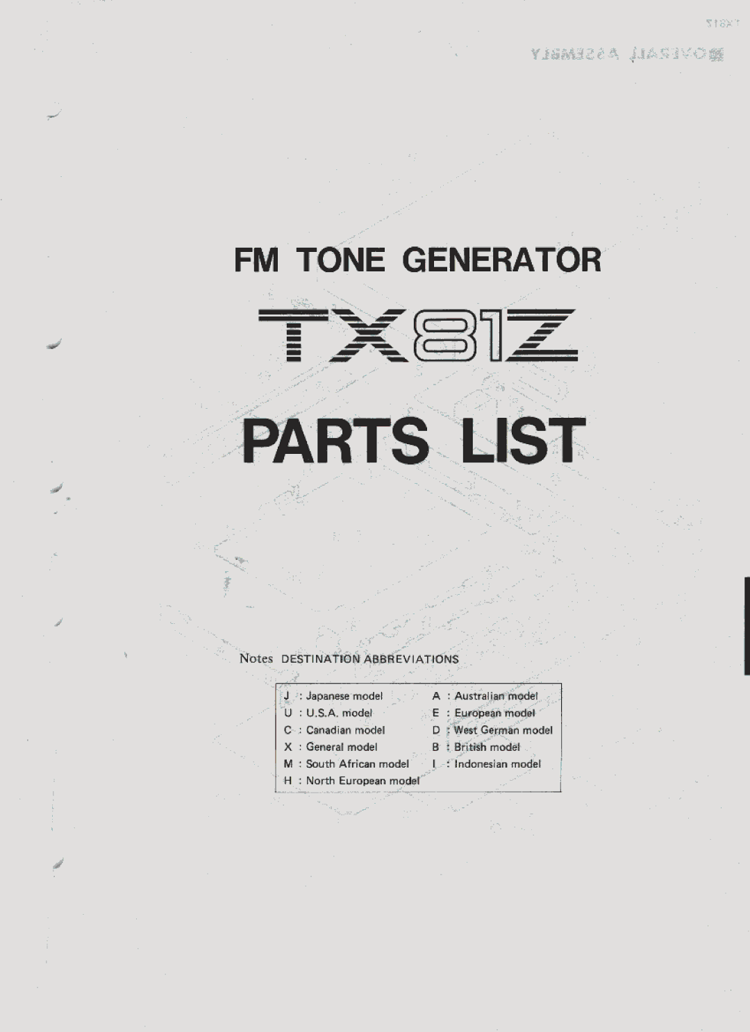 Yamaha TX81Z manual 