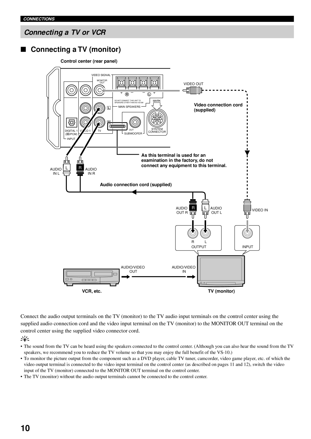 Yamaha VS-10 Connecting a TV or VCR, Connecting a TV monitor, Control center rear panel, Video connection cord Supplied 