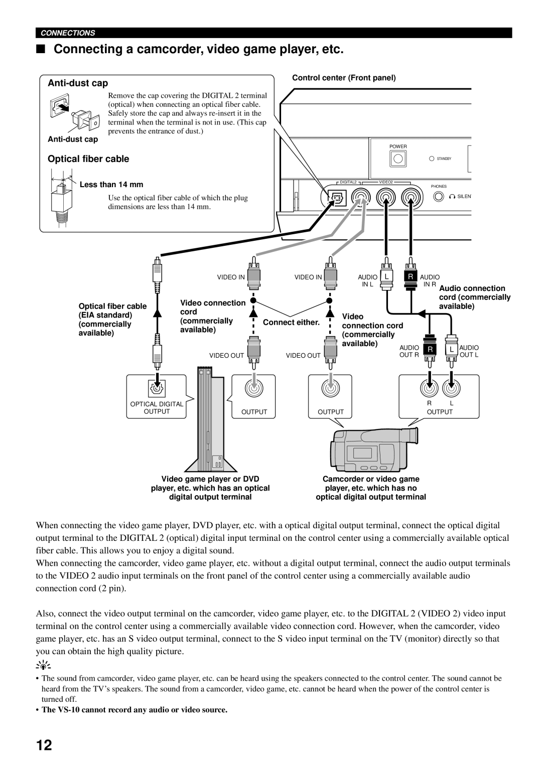 Yamaha VS-10 owner manual Connecting a camcorder, video game player, etc, Optical fiber cable 