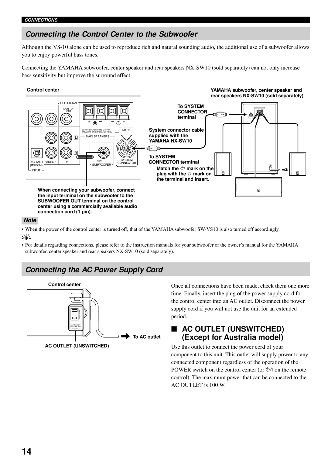 Yamaha VS-10 Connecting the Control Center to the Subwoofer, AC Outlet Unswitched Except for Australia model, Mark on 