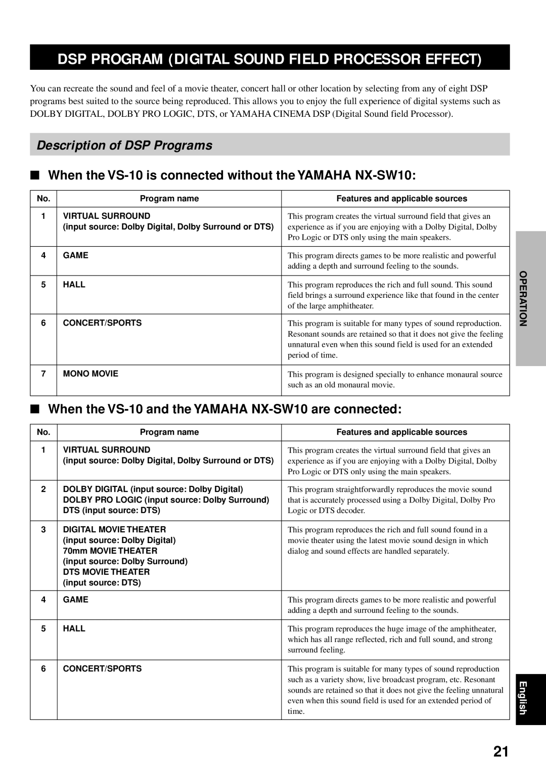 Yamaha owner manual Description of DSP Programs, When the VS-10 is connected without the Yamaha NX-SW10 