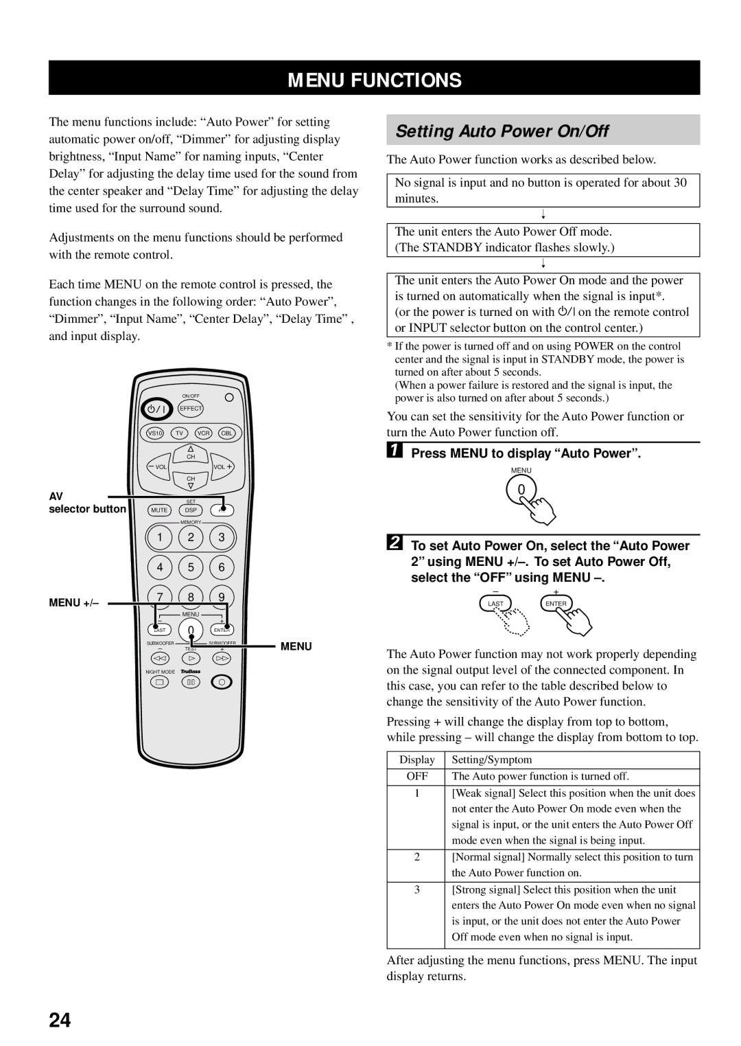 Yamaha VS-10 Menu Functions, Setting Auto Power On/Off, Press Menu to display Auto Power, Selector button, Menu + 