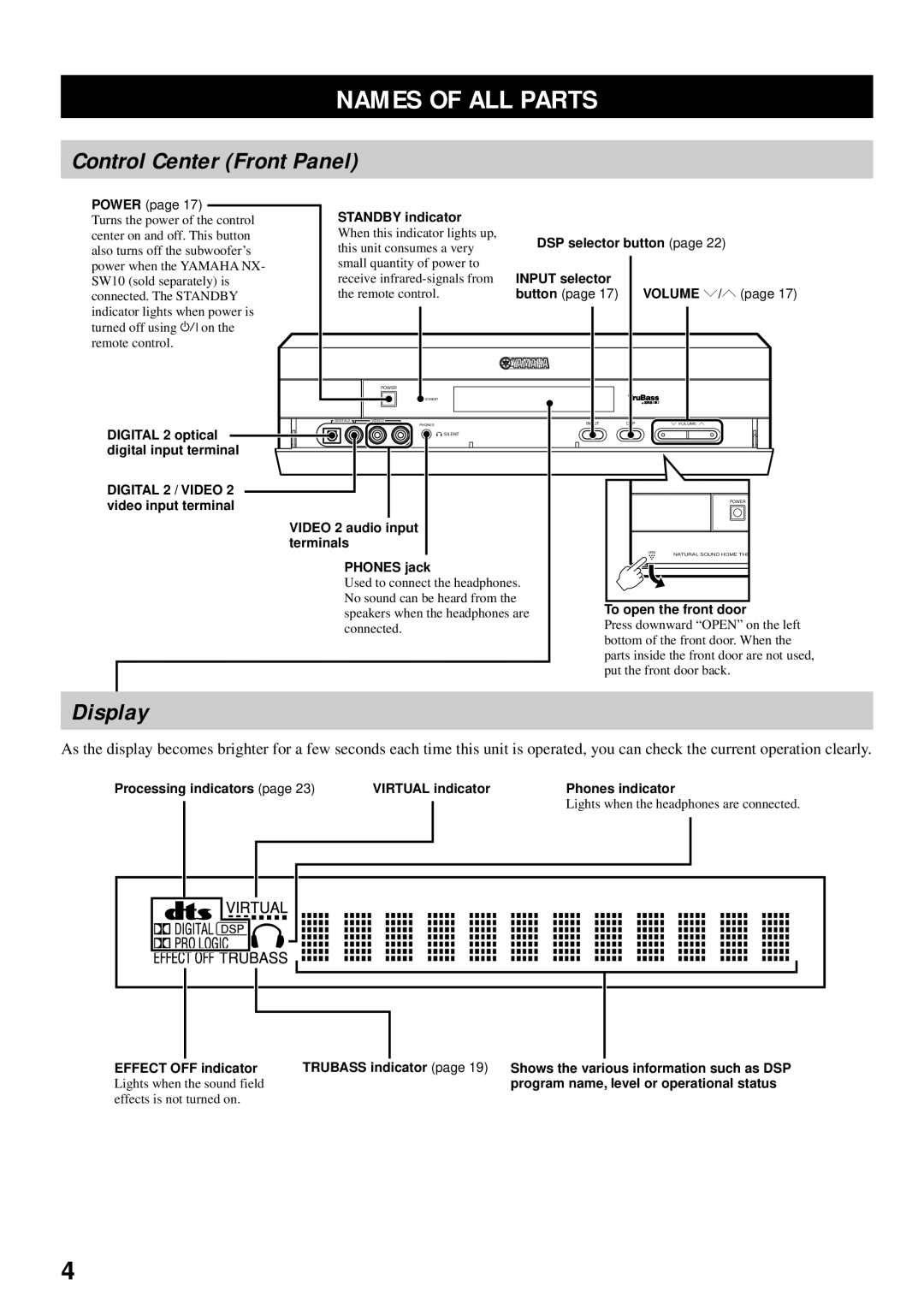 Yamaha VS-10 owner manual Display 