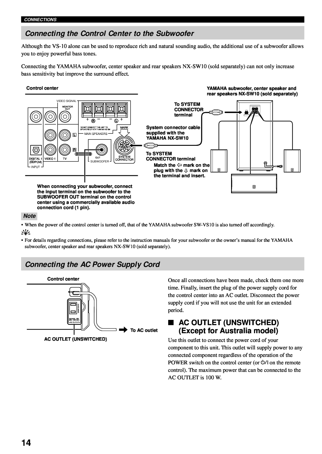 Yamaha VS-10 owner manual Connecting the Control Center to the Subwoofer, Connecting the AC Power Supply Cord 