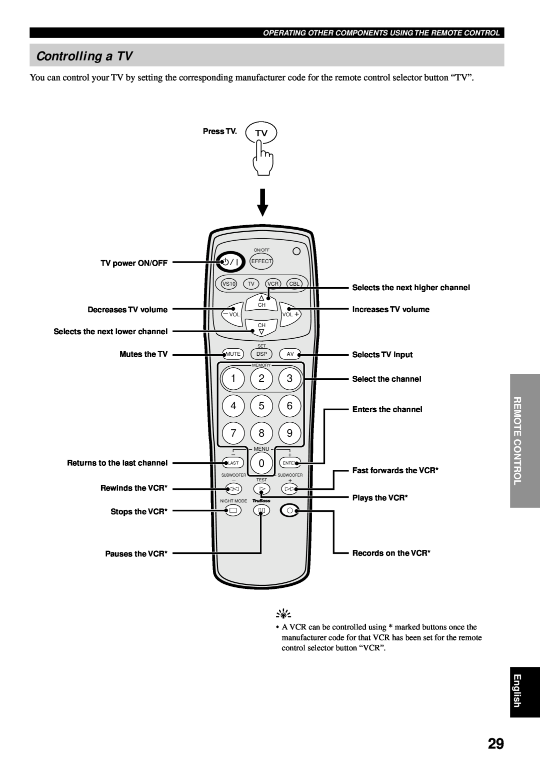 Yamaha VS-10 Controlling a TV, Remote Control, English, Press TV, TV power ON/OFF Decreases TV volume, Stops the VCR 