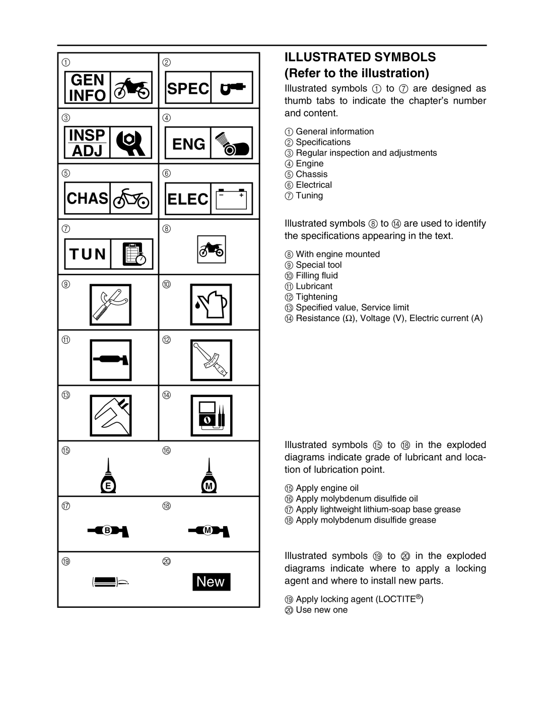 Yamaha WR250FM service manual GEN Spec Info Insp ENG ADJ 