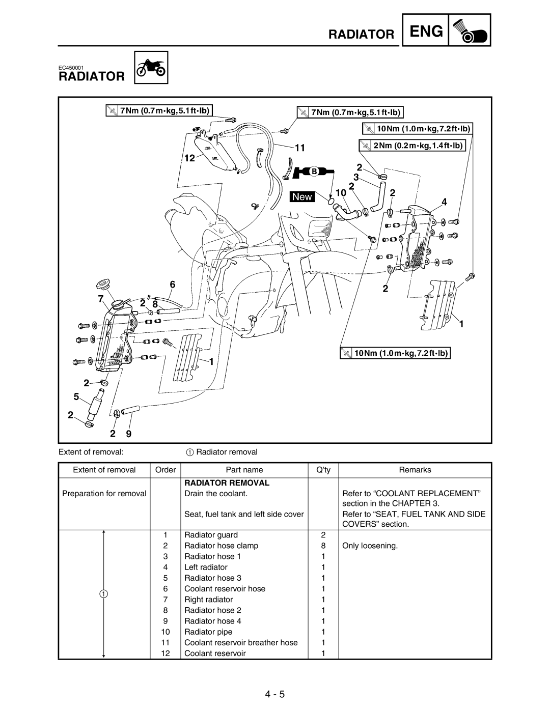 Yamaha WR250FM service manual Radiator Removal 