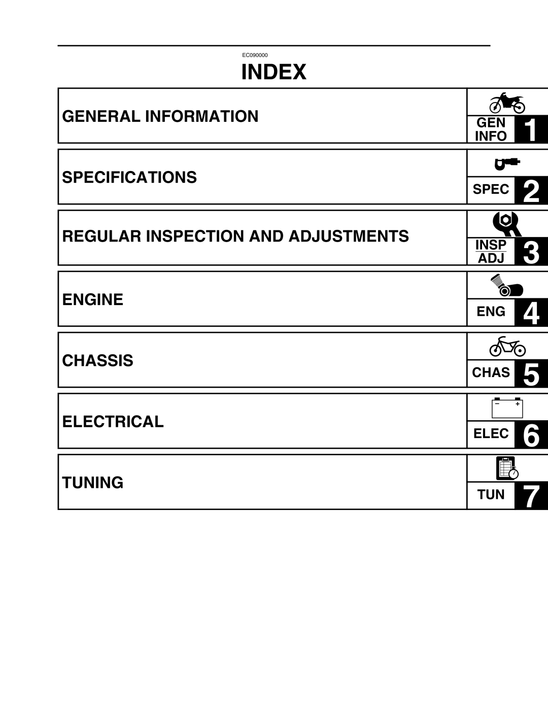 Yamaha WR250FM service manual Index 