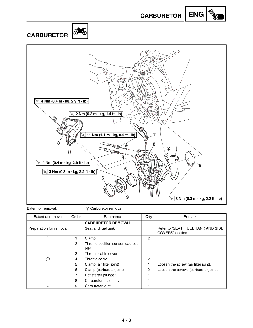 Yamaha WR250FM service manual Carburetor Removal 