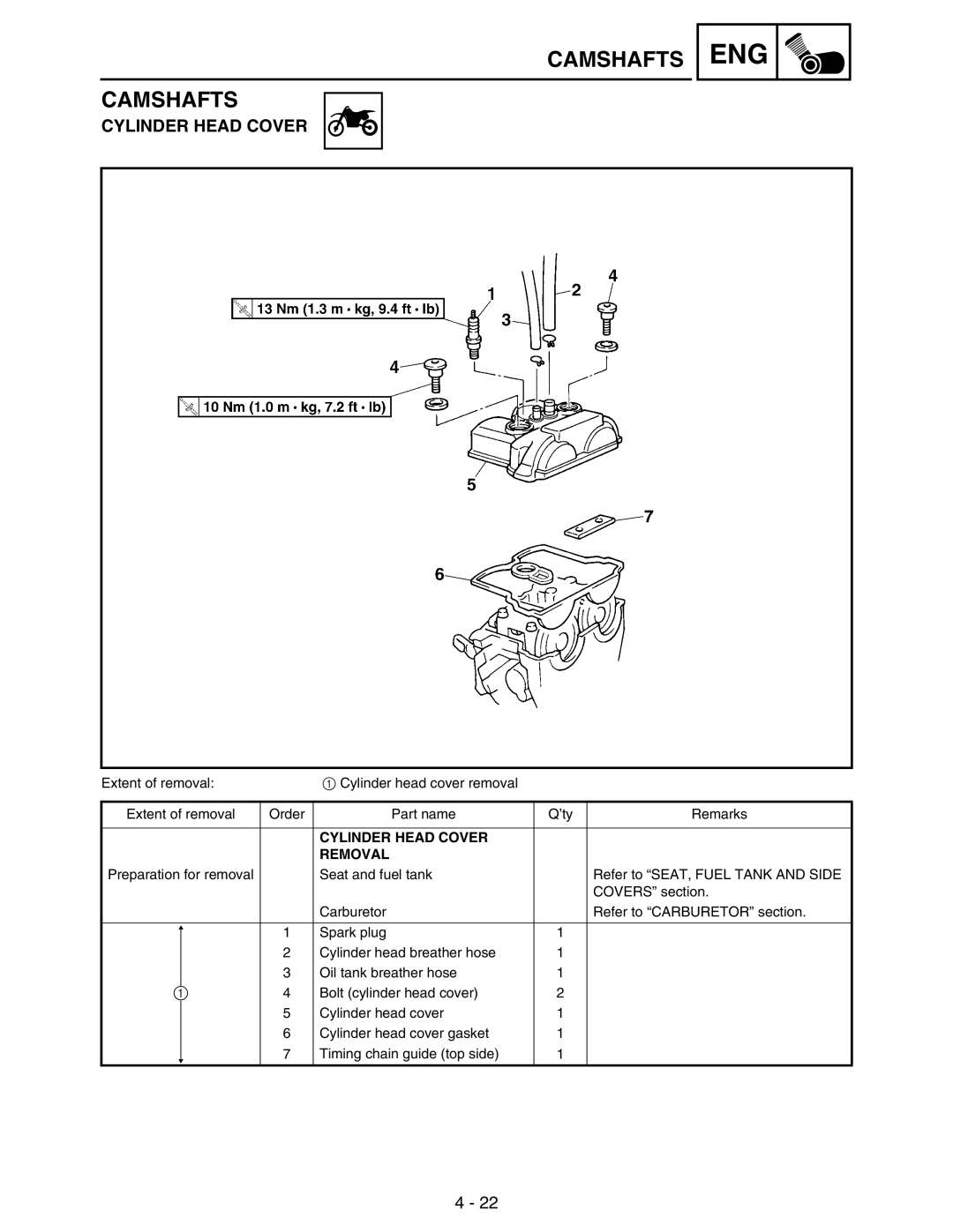 Yamaha WR250FM service manual Camshafts, Cylinder Head Cover Removal 