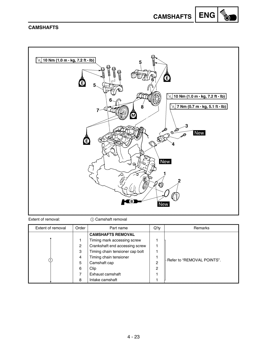 Yamaha WR250FM service manual Camshafts Removal 