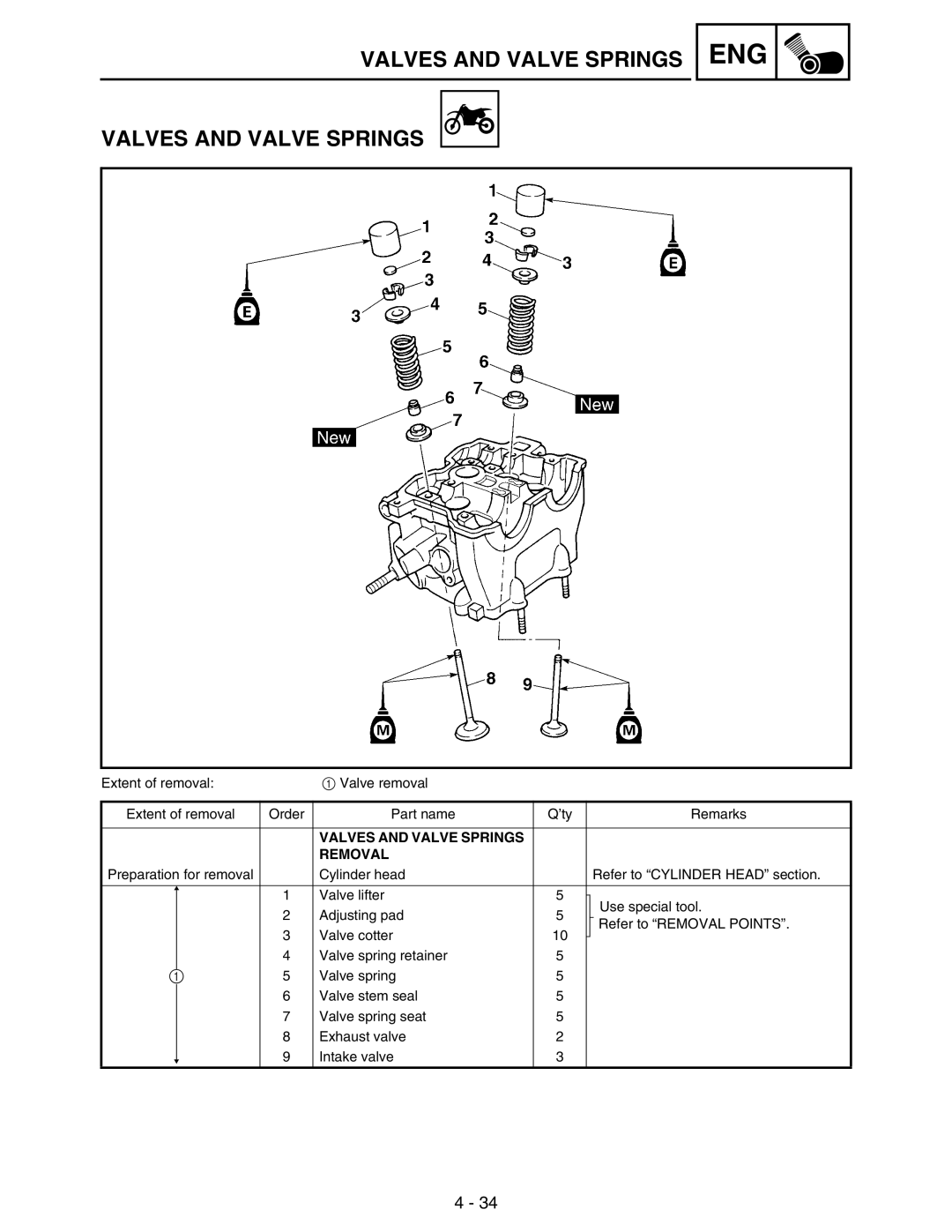 Yamaha WR250FM service manual Valves and Valve Springs Removal 