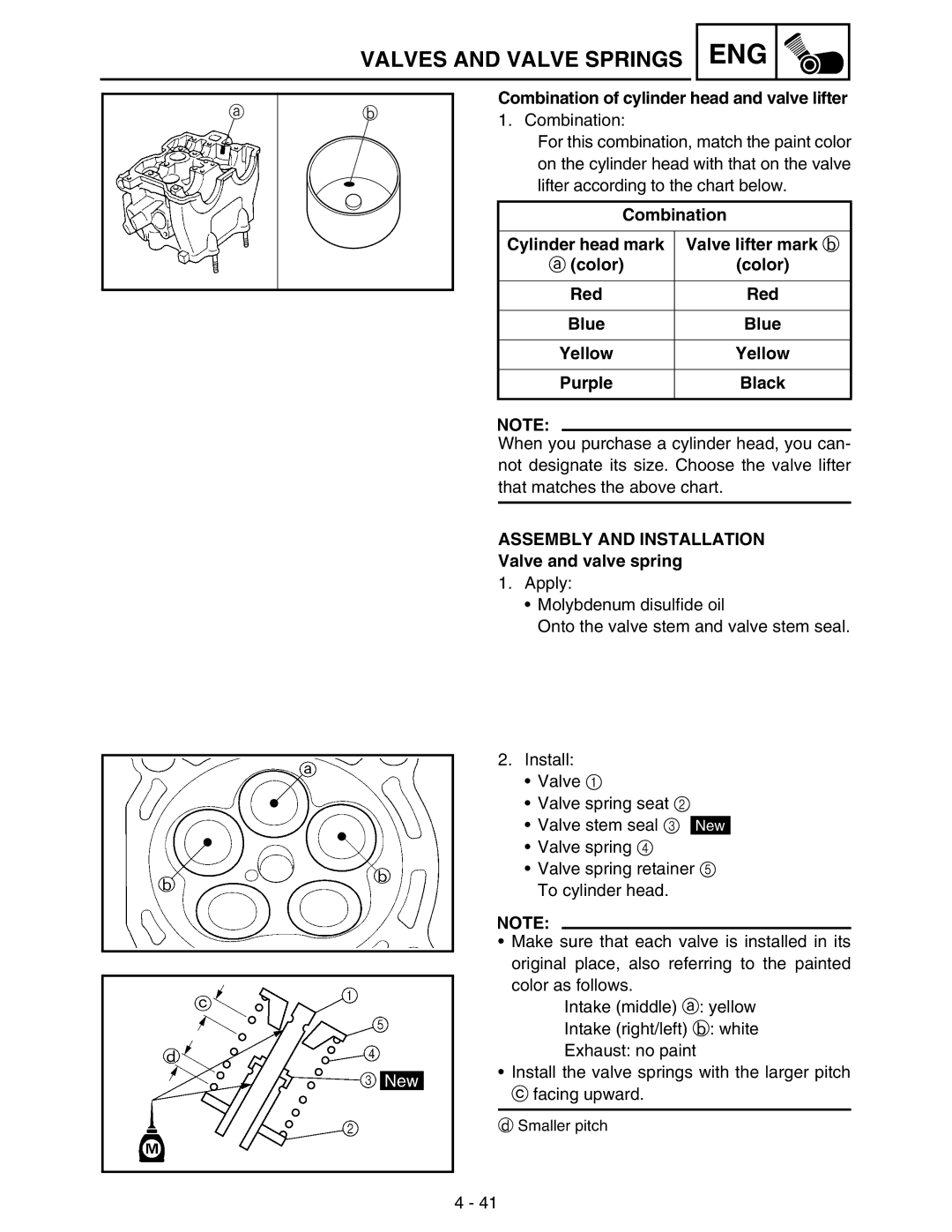 Yamaha WR250FM Combination of cylinder head and valve lifter, Combination Cylinder head mark Valve lifter mark b Color 