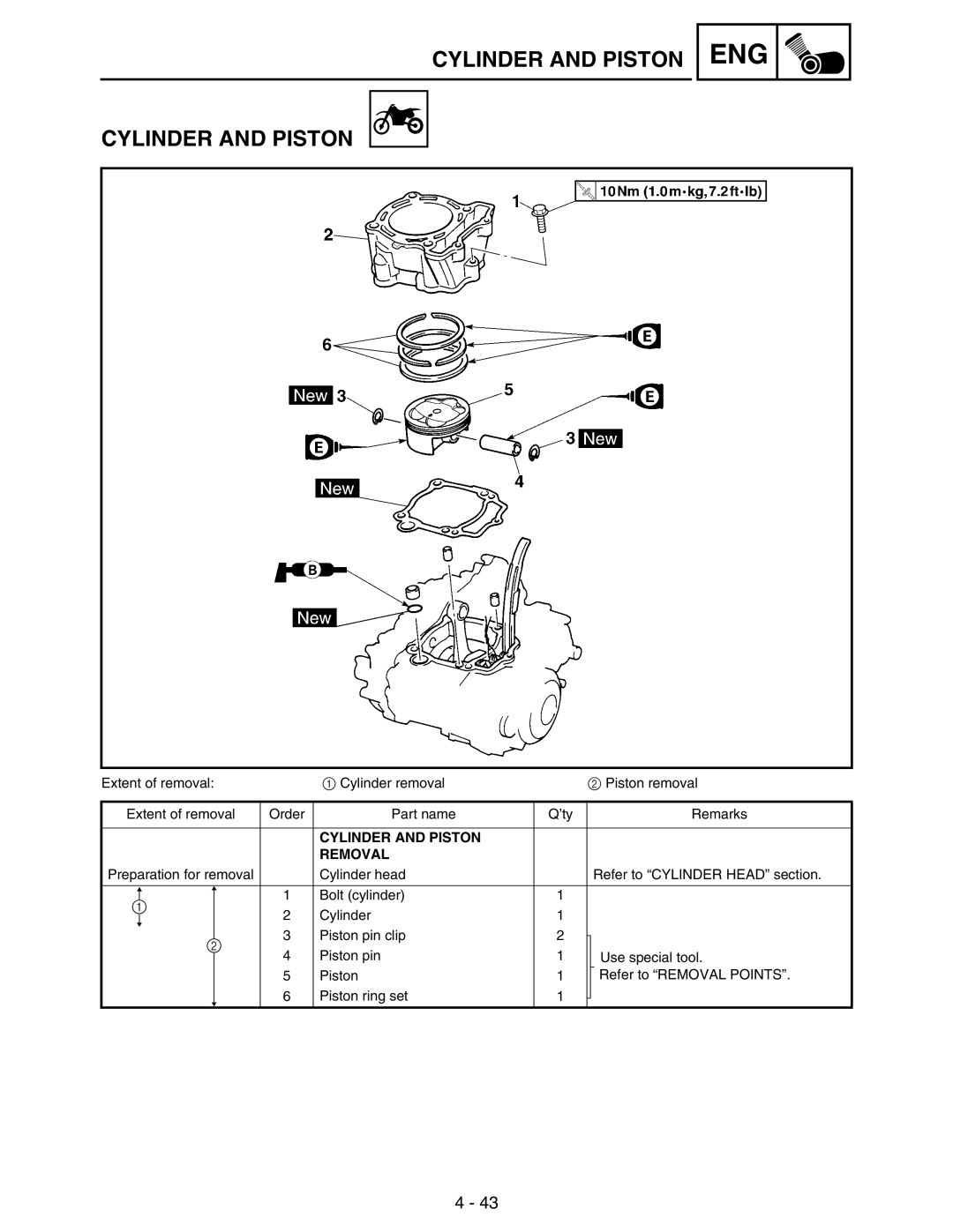 Yamaha WR250FM service manual Cylinder and Piston Removal 