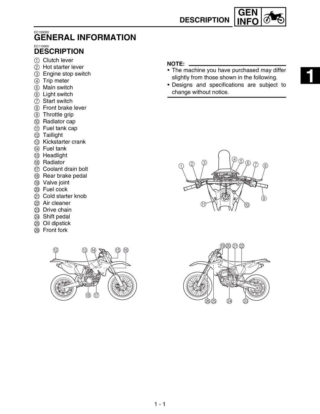 Yamaha WR250FM service manual Description Info 