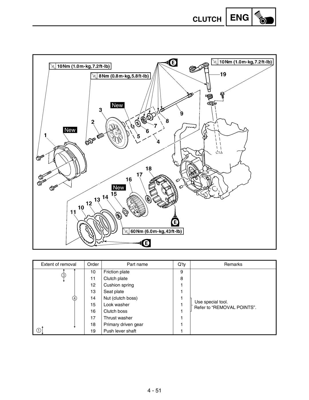 Yamaha WR250FM service manual Eng 