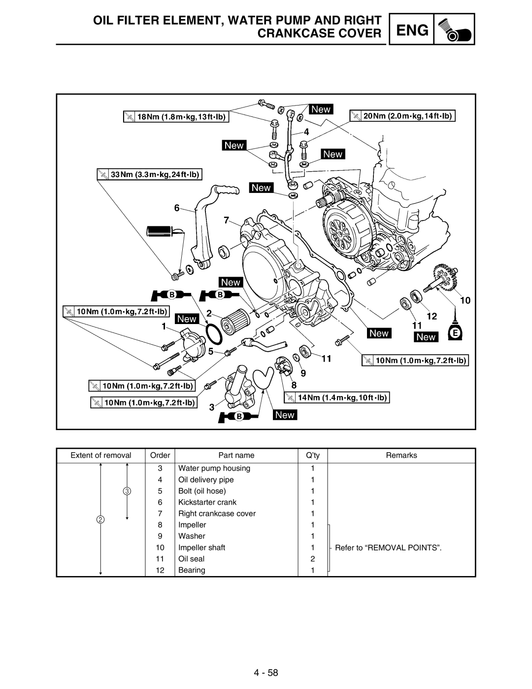 Yamaha WR250FM service manual Eng 