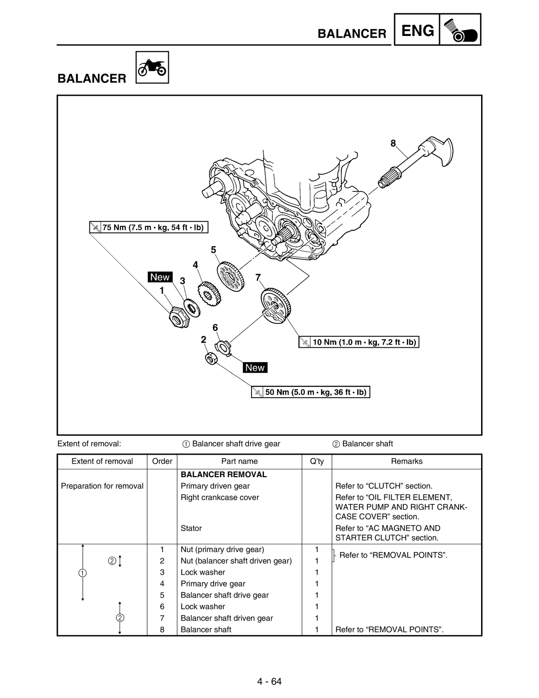 Yamaha WR250FM service manual Balancer Removal 