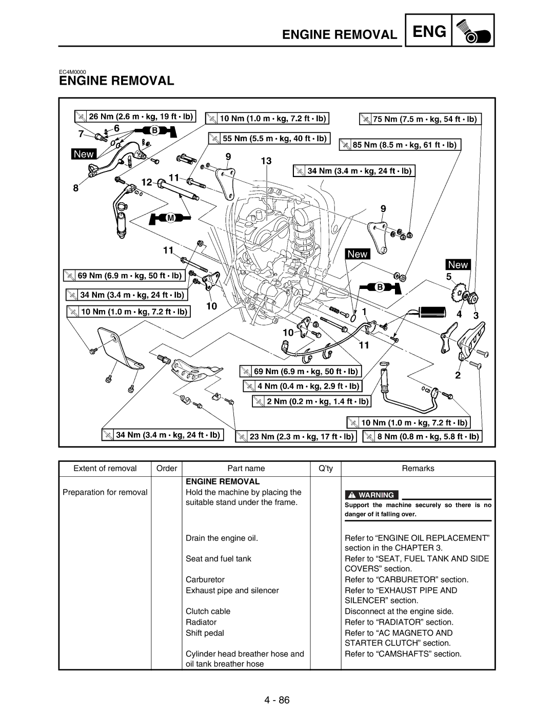 Yamaha WR250FM service manual Engine Removal 