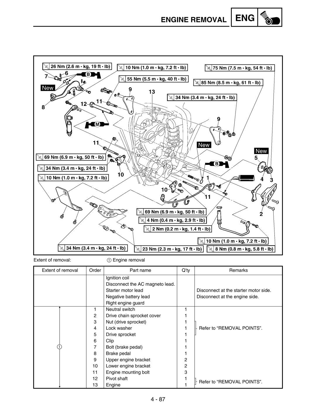 Yamaha WR250FM service manual Eng 