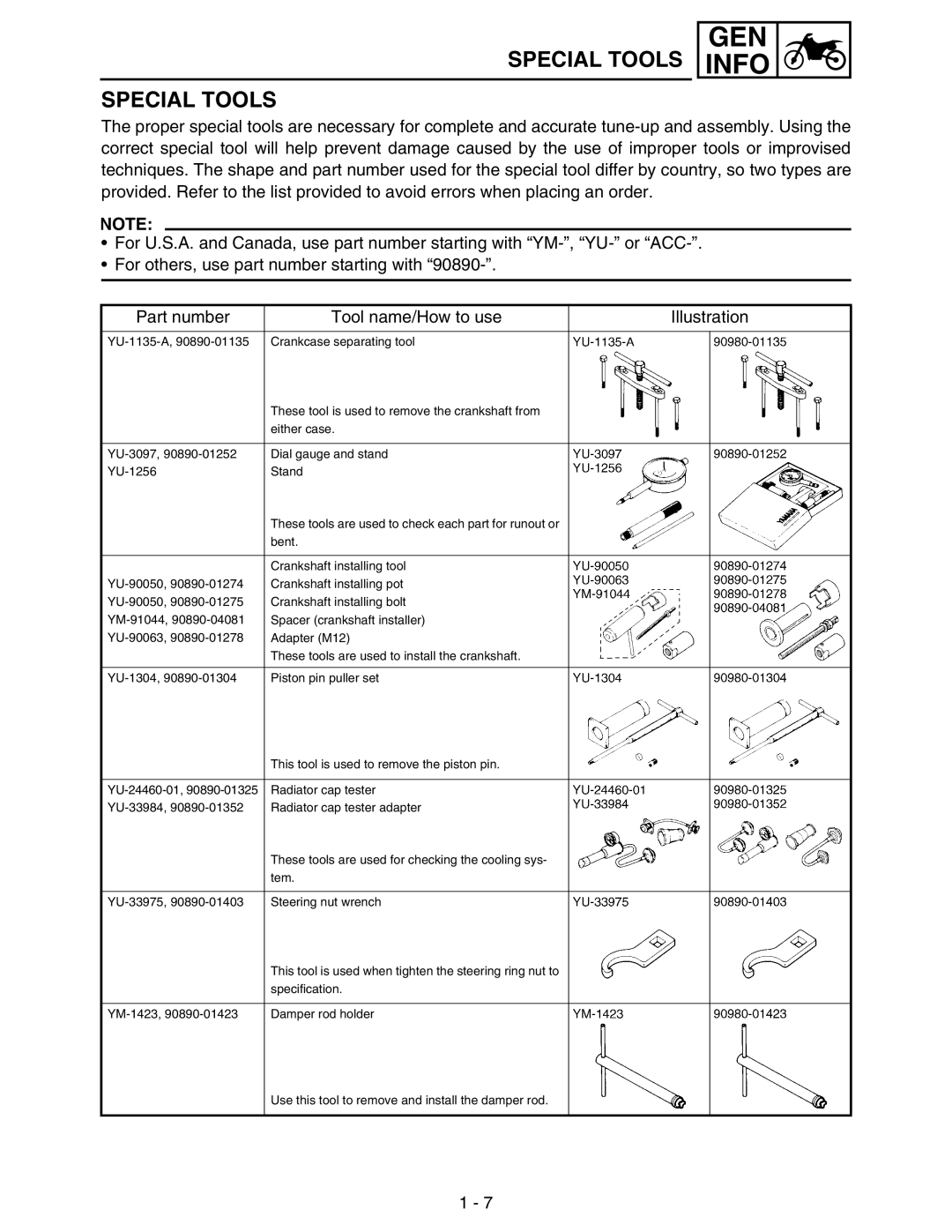 Yamaha WR250FM service manual Special Tools 