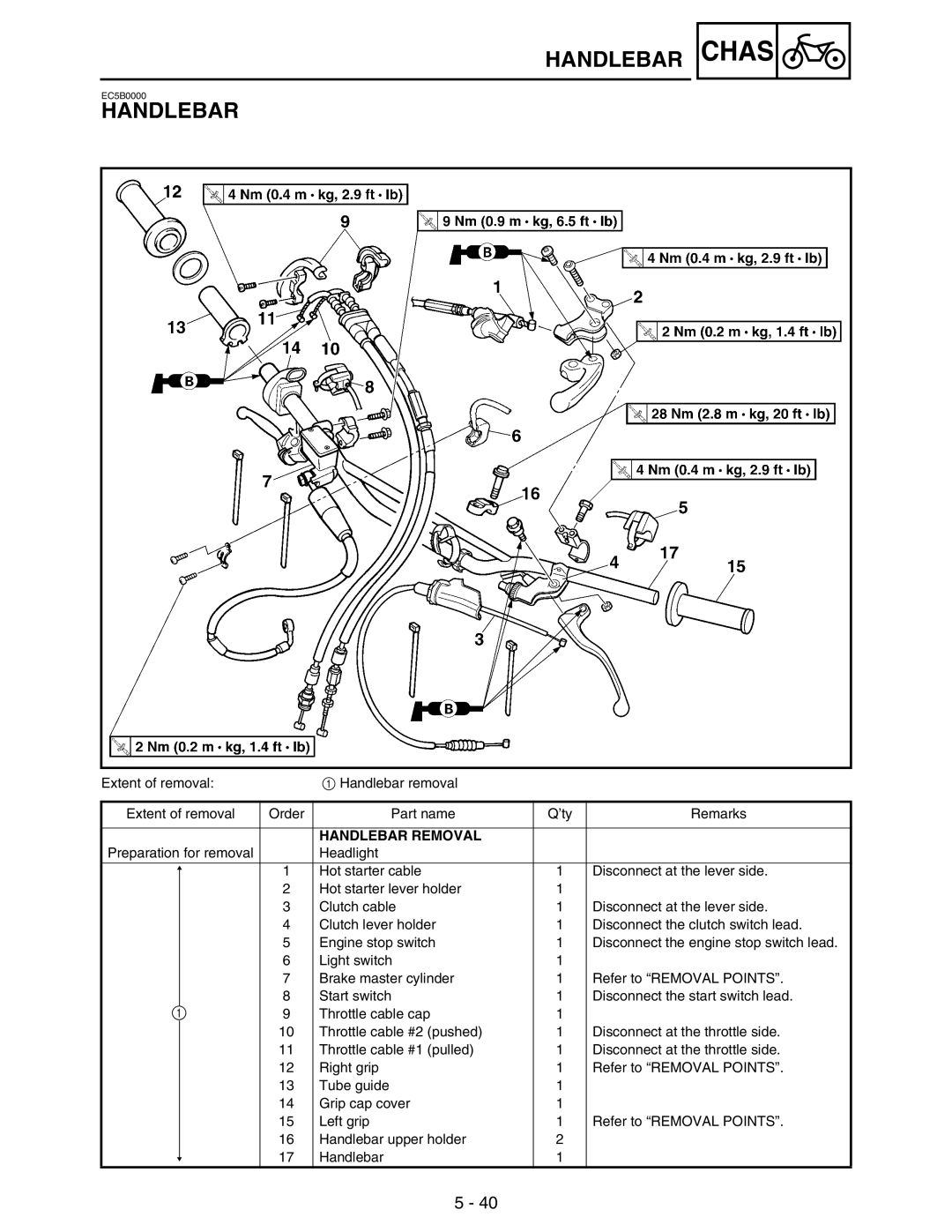 Yamaha WR250FM service manual Handlebar Chas, Handlebar Removal 