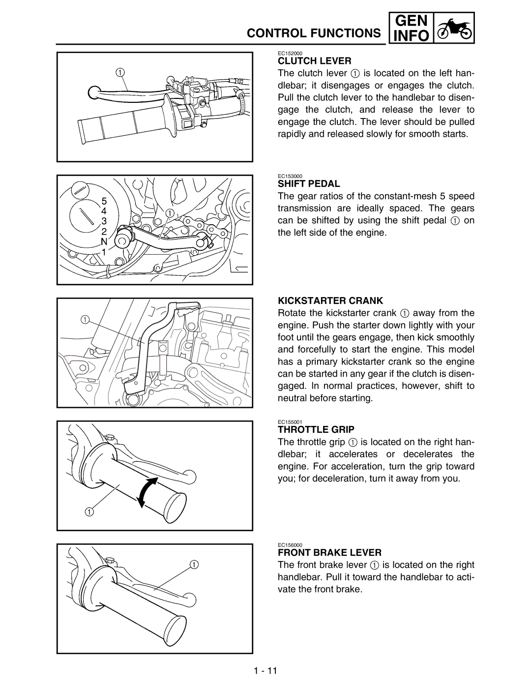 Yamaha WR250FM service manual Clutch Lever, Shift Pedal, Kickstarter Crank, Throttle Grip, Front Brake Lever 