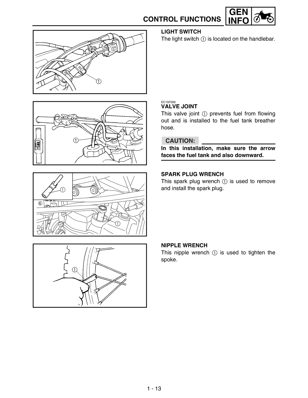 Yamaha WR250FM service manual Light Switch, Valve Joint, Spark Plug Wrench, Nipple Wrench 