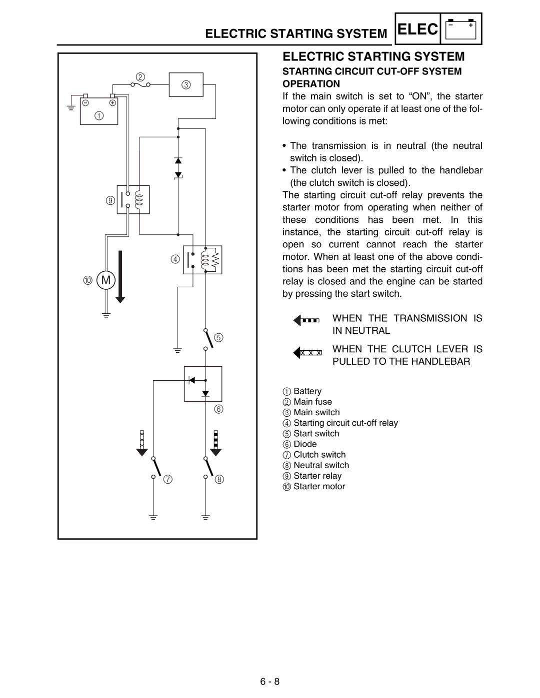 Yamaha WR250FM service manual Electric Starting System, Starting Circuit CUT-OFF System Operation 