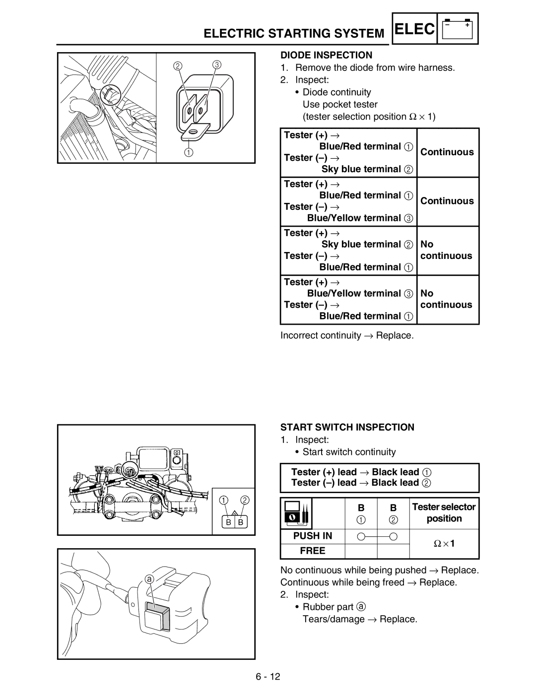 Yamaha WR250FM service manual Electric Starting System Elec +, Diode Inspection, Start Switch Inspection 