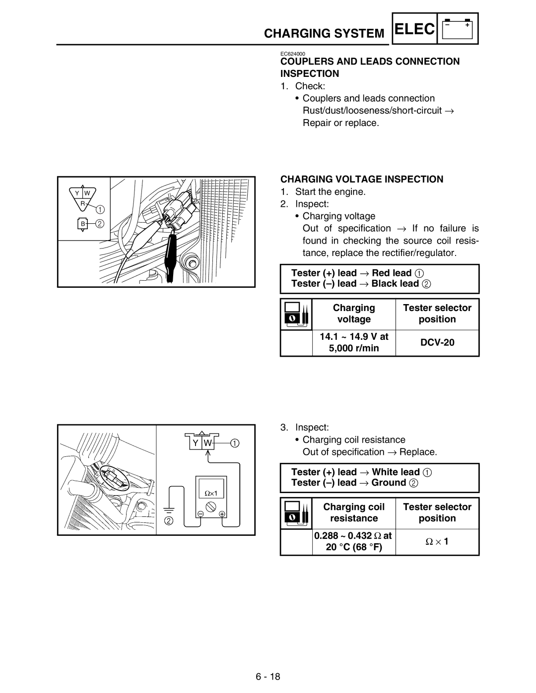 Yamaha WR250FM service manual Charging Voltage Inspection, Tester + lead → Red lead Tester lead → Black lead 