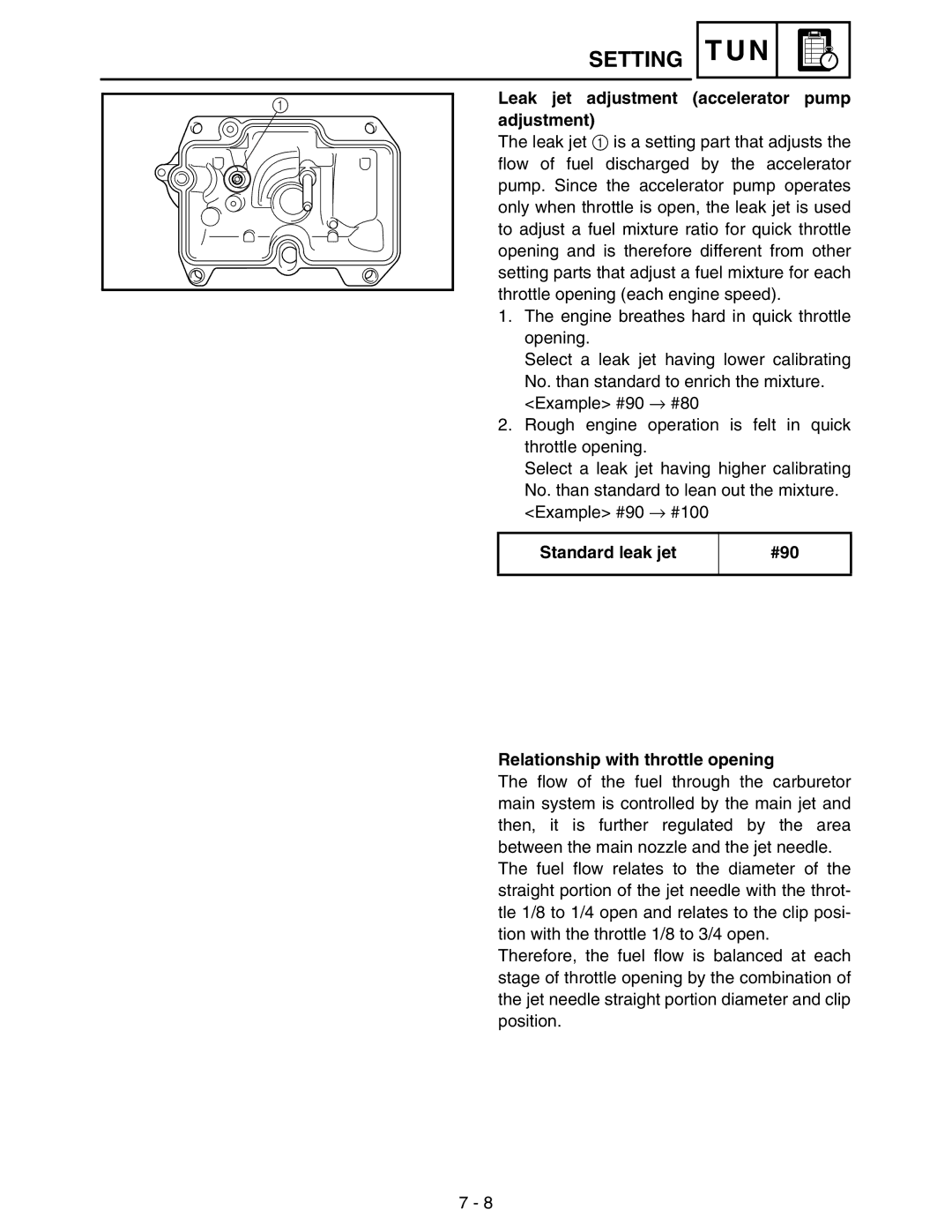 Yamaha WR250FM Leak jet adjustment accelerator pump adjustment, Standard leak jet #90 Relationship with throttle opening 