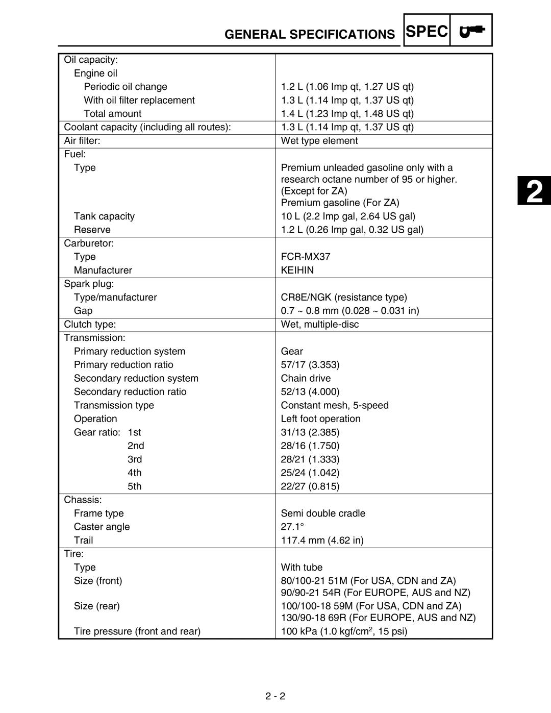 Yamaha WR250FM service manual FCR-MX37 