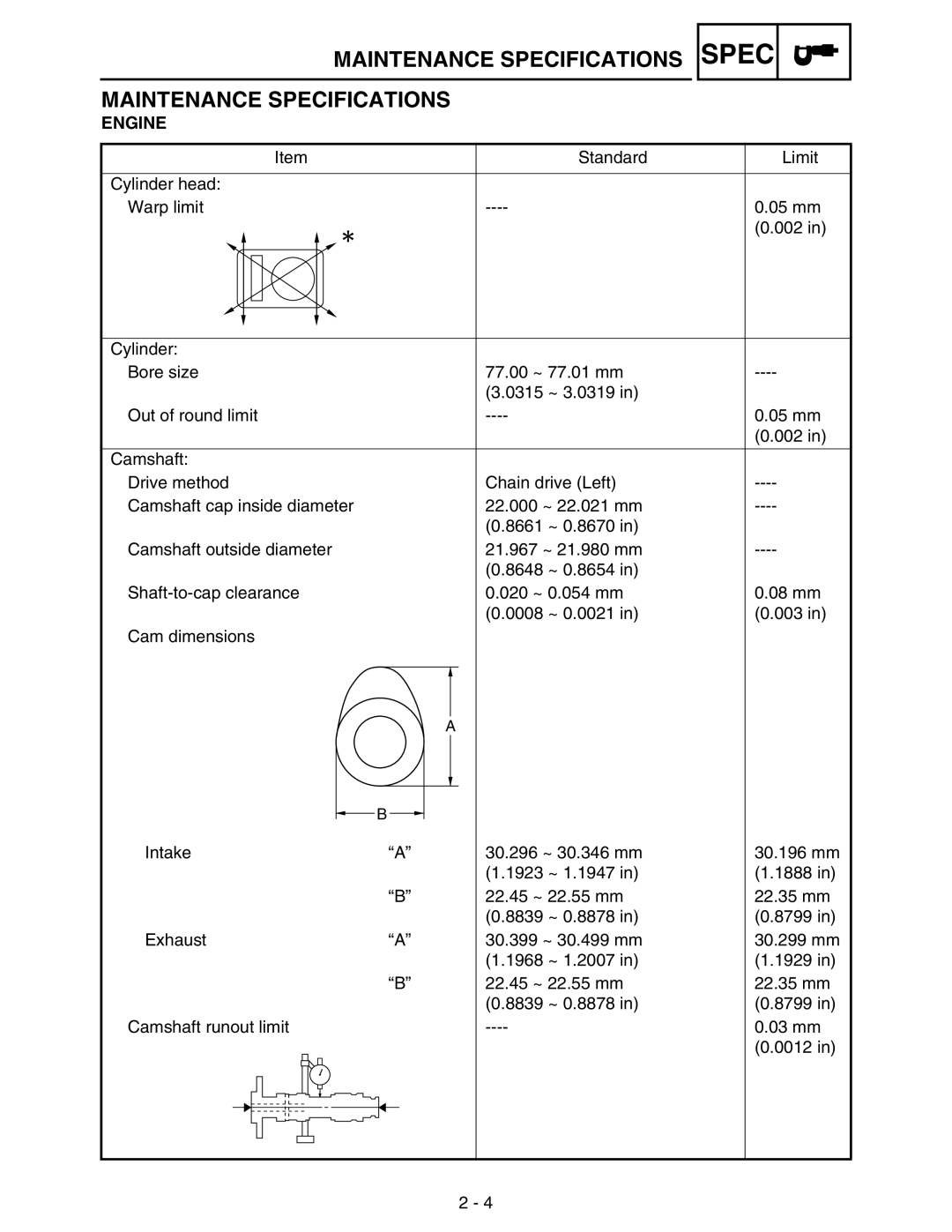 Yamaha WR250FM service manual Maintenance Specifications, Engine 